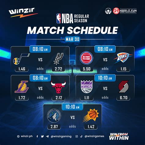 nba odds tomorrow